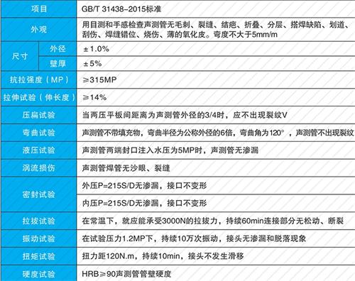 丹阳承插式声测管性能特点